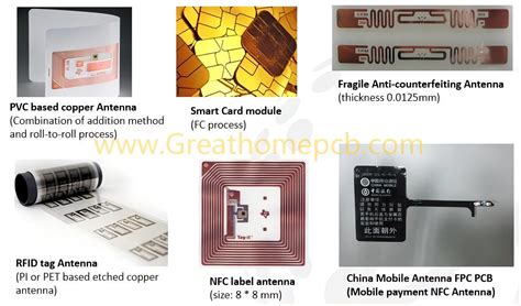 acetone rfid card|nfc antenna acetone.